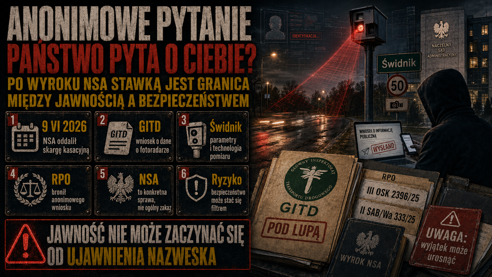 Kiedy obywatel pyta anonimowo, państwo zaczyna pytać o obywatela Po wyroku NSA w sprawie GITD stawką nie jest jeden fotoradar2.png