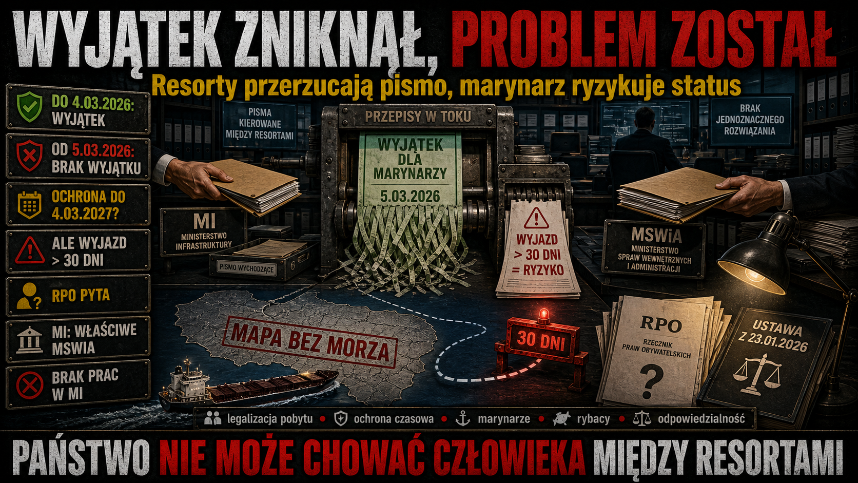 Marynarz wraca z morza i może stracić ochronę RPO odsłania lukę resort odsyła do innego ministerstwa2.png