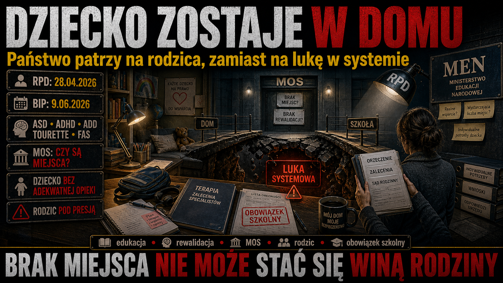 Dziecko zostaje w domu państwo patrzy na rodzica RPD pokazuje lukę w systemie MEN1.png