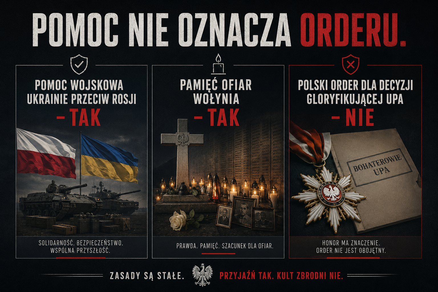 Nie Cofamy Pomocy, Cofamy Honor.