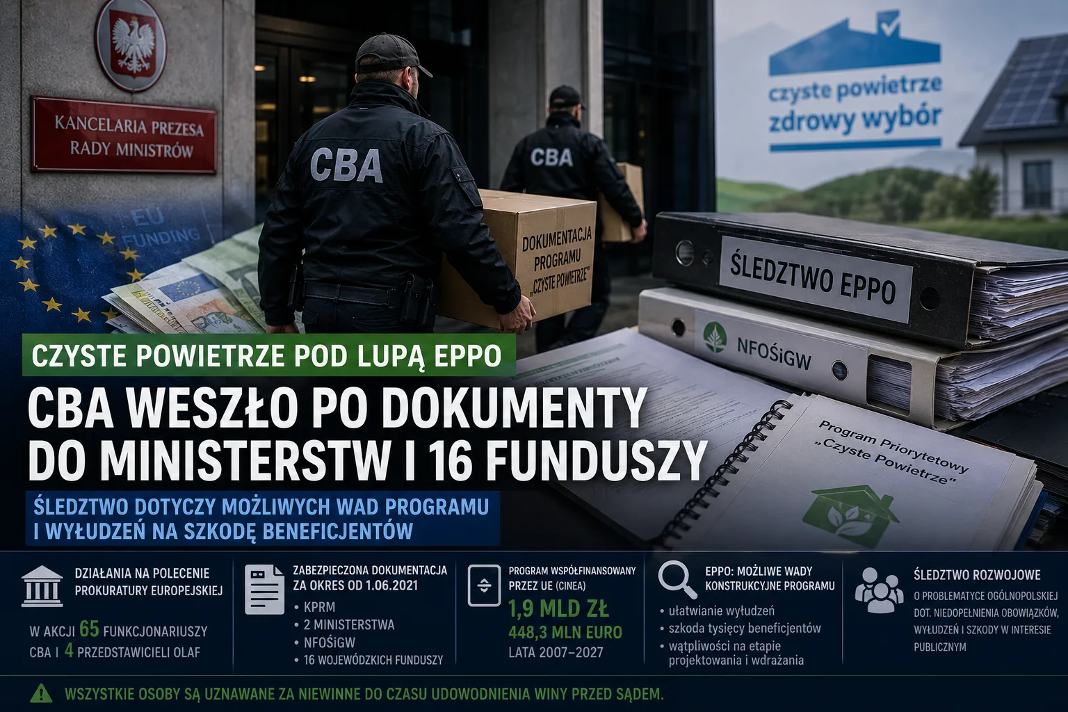 Newsy II – 65 Funkcjonariuszy Cba Czterech Przedstawicieli Olaf Dokumenty Od 1 Czerwca 2021