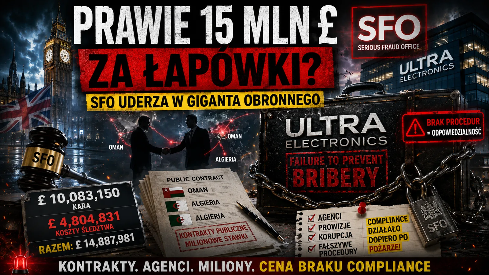 Newsy – 15 Mln Lap U00d3wki Wyspy Brytyjskie