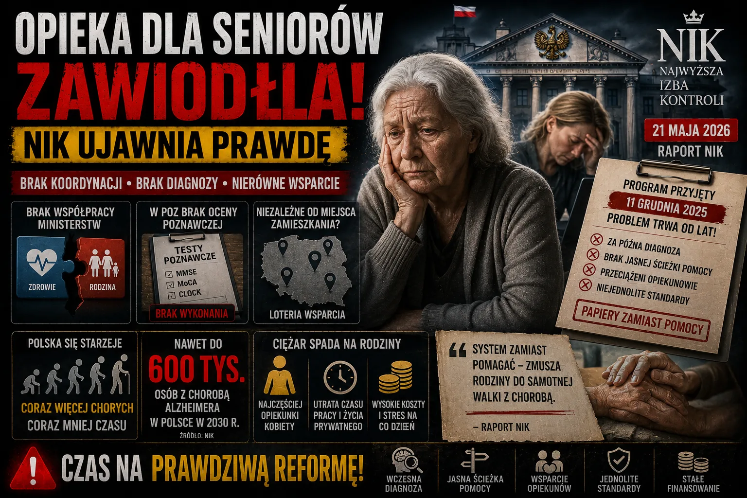 Polityka – Pa U0143stwo Ma Program Rodzina Ma Problem Emeryci